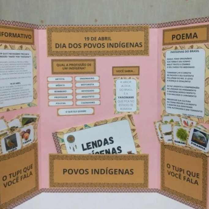 Lapbook Povos Indígenas