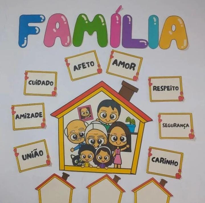 Kit Família