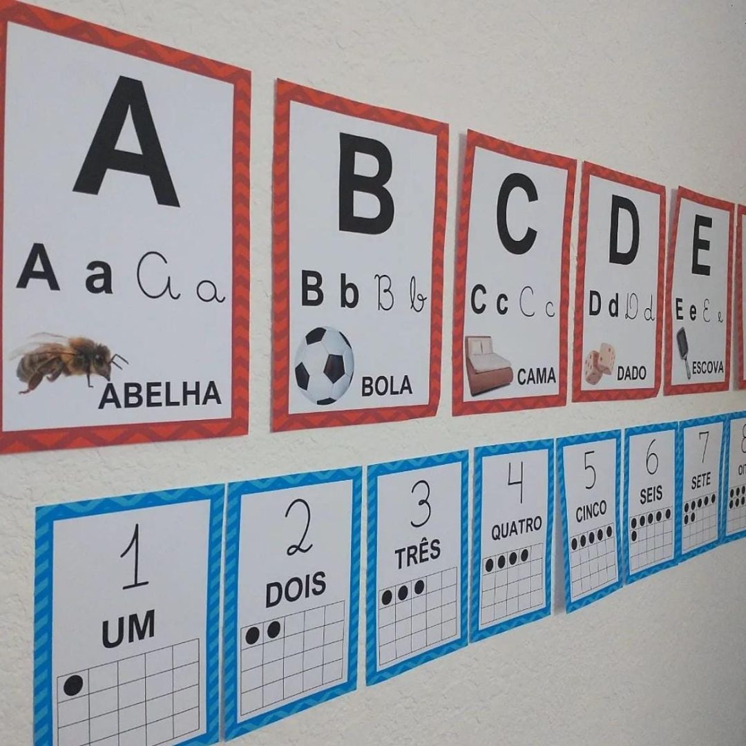 Alfabeto e Números de Parede